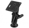 RAM® крепления для Getac, Bosch, Intermec, Symbol, Motorola, TomTom, Magellan, ID Systems