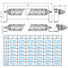 Комбинированный свет, Угол 10° + 20° ALO-S1-30-P7E7D