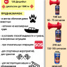 Звуковое сигнальное устройство - Ревун (воздушный горн, индивидуальная сирена) EASTERNER OEM: C11653, C11658, C11649