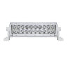 Светодиодная оптика Aurora ALO-M-D1-10-P4E4D 100W 5600Lm