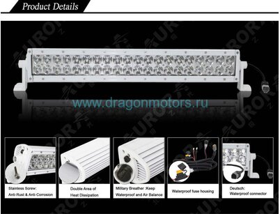 Светодиодная оптика Aurora ALO-M-D1-20-P4E4D 200W 11200Lm