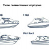 Тент для хранения катера длиной 7.6-8.2 м