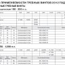 Винт Yamaha 150-200л диам.14 5/8 шаг 16 - 6G5-45952-00-00