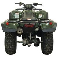Расширители арок для квадроцикла Honda TRX 420 Direction 2 Inc