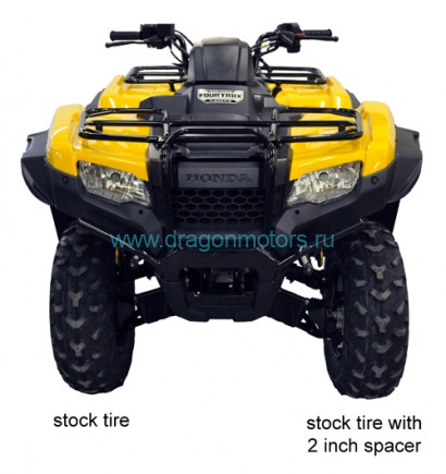 Расширители арок для квадроцикла Honda TRX420 2014 Direction2 Inc