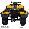 Расширители арок для квадроцикла Honda TRX420 2014 Direction2 Inc