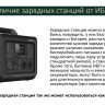 Портативная электростанция ARTELV PSL 1500W