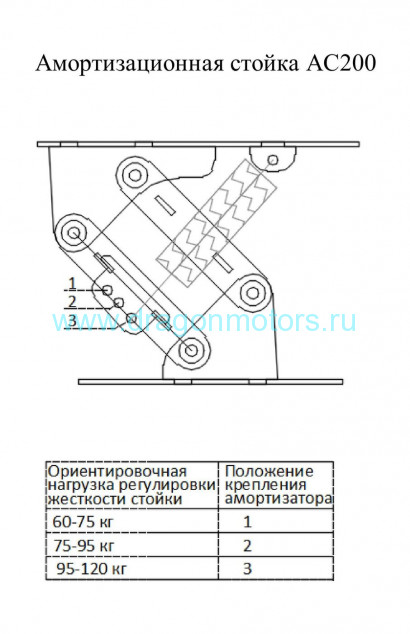 Стойка амортизационная АС200