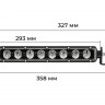 10" Radiance Plus SR-серия (8 Светодиодов) RGB-W подсветка