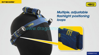 NiteCore Headband HB02