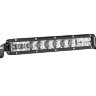 10" SR-серия PRO (12 светодиодов) – Комбинированный свет (Водительский/Дальний)