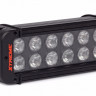 XMITTER PRIME XIL-PX12e3065