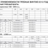 Винт Yamaha 150-200л диам.14 1/2 шаг 17 - 6G5-45947-01-00