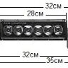10" Radiance Plus cерия (6 Светодиодов) Зелёная подсветка