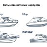 Тент для хранения катера длиной 6.4-7.0 м