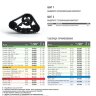 Установочный комплект COMMANDER WSS4 для UTV/SSV Polaris RZR