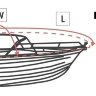 Тент транспортировочный для лодок длиной 5,6-5,9 м типа Cabin Cruiser