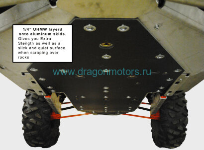 Комплект защиты для квадроцикла Polaris RZR XP1000 "Ricochet" UHMW