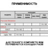 Тормозные усиленные колодки Godzilla FA165 для квадроцикла BRP, НISUN, YAMAHA, РМ, STELS, SSV Z8/Z6, KAWASAKI передние + задние