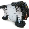 Комплект защит Polaris GENERAL