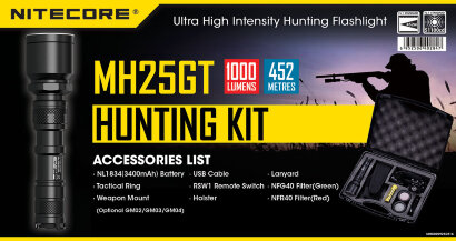 Фонарь MH25GT HUNTING KIT