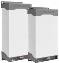 Зарядное устройство SBC 140 NRG FR, 12В, 12A, 2 выхода (10251933)