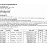 Конвертер сигнала для приборов NMEA2000