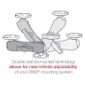 RAM Composite Double Ball Mount с двумя круглыми пластинами — средний размер (RAP-101U)