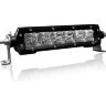 Светодиодная оптика Aurora ALO-S1-6-P7E7D 18W 2.1A 9V-36V