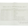 Ремкомплект редуктора Suzuki DT25C/30C/DF25T/30T (3 ц.) - 25700-95D00-000