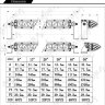 Светодиодная фара Aurora ALO-S1-6-P7E7A 9V-36V 18W 1.5A