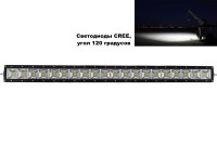 Светодиодная фара рабочего света, Aurora Scene - серия, ALO-40-E12J