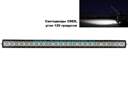 Светодиодная фара рабочего света, Aurora Scene - серия, ALO-50-E12J