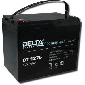 Delta DT 1275