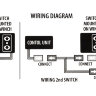 Панель выносная для лебедок TRAC (WINC21PAN)
