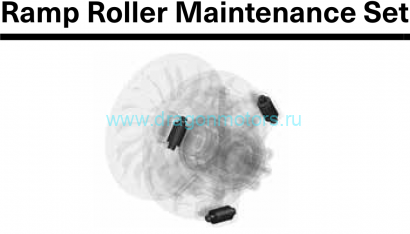 Комплект роликов для обслуживания Рампы p-Drive G3L: 420629237