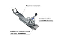 Якорная лебедка ручная Патриот для крепления к жесткому основанию