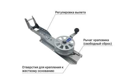 Якорная лебедка ручная Патриот для крепления к жесткому основанию