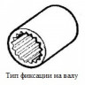 Крыльчатка помпы охлаждения двигателя Volvo-Penta 500178G, OEM: 3842786, 21213664, 21951352, 3593660, 21212794, 3584350, 3588914, 16.194.27