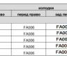 Тормозные усиленные колодки Godzilla FA006 long life (FA726, 9AWA-0811A0) для квадроцикла ATV X8HO/NEW, 10HO/NEW, 600, U1000, Z10/1000 передние, на один суппорт