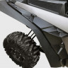 Расширители арок для квадроцикла Polaris RZR1000