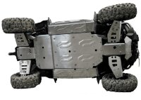 Комплект защит Китай UTV Z8 (6 частей)