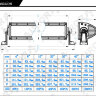 Светодиодная фара Aurora ALO-4-P1Z/P4B 9V-36V 24W 1.2A