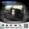 Крепление Aurora ALO-AH34 комплект 2шт