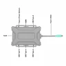 GDS Tough-Hub с USB Type-C для автомобилей (RAM-GDS-HUB-TYPEC-01-A)