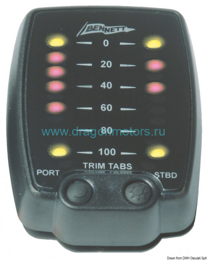 Osculati 51.230.51 - Дисплей Беннет двойная станция (1 компл. по 1 шт.)