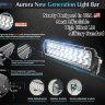 Светодиодная фара Aurora ALO-D5D-50 500W 15783Lm